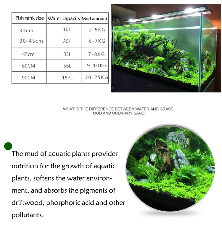 水族館の水草泥植物の種子土壌水槽底砂栄養土壌黒泥水草水槽底土 - Aquarium Plant Seeds のレビューと価格