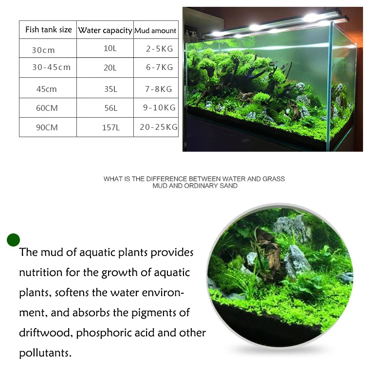 水槽水草泥植物種子土壌水槽底砂栄養土壌黒泥水草水槽底土壌肥料 - Aquarium Plant Seeds のレビューと価格