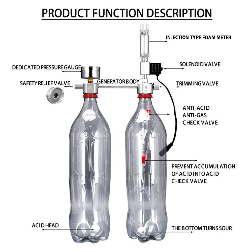 水槽用DIY CO2リアクタージェネレーターシステムキット、 - Planted Aquarium Parameters のレビューと価格