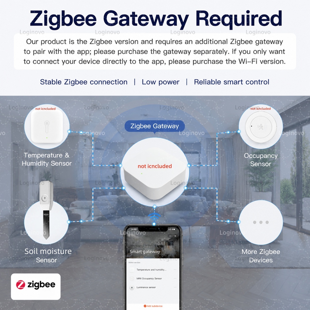 Tuya Zigbee 土壌水分テスター 温度湿度センサー  - Tissue Culture Plant のレビューと価格